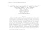Untitled-1 [mmru.ubc.ca]mmru.ubc.ca/wp-content/pdfs/CottrellTriteshardparts2002.pdf · Splanchnocranium Branchiocranium Dermocranium Neurocranium Axial Region Cramum Appendicular