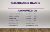 OUDERAVOND HAVO 3 · 2018. 10. 2. · •Jacqueline de Groot mentor H3a • Martijn Waaldijk mentor H3b • Yvette Oole mentor H3c • Joeri Cornelisz mentor H3d • Jan Koekkoek
