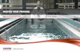 MASTER YOUR PROCESS - Vereniging ION · 2018. 11. 29. · MAVOM Chemie, chemical solutions. Title: Mavom PowerPoint template Author: livanne Created Date: 11/29/2018 1:03:56 PM ...