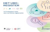 HET UBO- REGISTER...het UBO-register trad op 31 oktober 2018 in werking. In principe moesten de gegevens over de begunstigden de eerste keer worden doorgegeven tegen 30 november 2018,