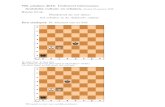 NK schaken 2016. Cultureel intermezzo: Arabische cultuur en oort0109/Schaak-RK-FO-2016... · PDF file 2016. 8. 22. · NK schaken 2016. Cultureel intermezzo: Arabische cultuur en