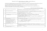 Проектная декларация ООО «СтройКом»files.cian.ru/files/531/pad-13515-PsTs9PlD.pdf · 2016. 10. 10. · УФРС 29.10.2014г.г. № регистрации