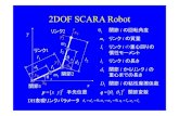 2DOF SCARA Robotnkato/class/sc/SCARA5.pdf2DOF SCARA Robot θ i 関節i の回転角度 m i リンクi の質量 I i リンクi の重心回りの 慣性モーメント l i リンクi