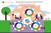 Methodisch werken: Mensenwerk...3 Verkenning termen: waar gaat het om? ‘Methodisch werken’ is een belangrijk onderdeel in het Kwaliteitskader Verpleeghuiszorg, binnen zorg- en