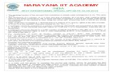 NARAYANA IIT ACADEMY · 2016. 5. 6. · narayana iit academy india sr iit integer model special dpt date: 04-05-2016 _____ integer model key chemistry: 1 2 3 4 5 6 7 8 9 10 6 3 4