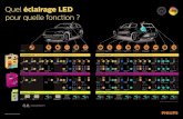 Quel أ©clairage LED - Philips ... LED-HL [â‰ˆH1] LED-HL [â‰ˆH4] LED-HL [â‰ˆH7] LED-T10 [â‰ˆW5W] LED-AMBER