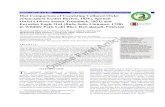 Pakistan J. Zool., pp 1-15, 2021. DOI: …researcherslinks.com/uploads/articles/1597316025PJZ... · 2020. 8. 13. · Glaucidium brodiei, Athene brama, Bubo bubo, Collared owlet, Spotted