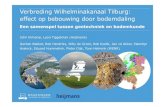 Verbreding Wilhelminakanaal Tilburg: effect op bebouwing ......bodem hydro-fysische gegevens in lab (waterretentie, krimp, doorlatendheid, OS, etc) zuurstofprofielen in veld Modellering