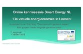 Kennissessie Smart Energy NL cVPP Loenen final · 2020. 6. 29. · Microsoft PowerPoint - Kennissessie Smart Energy NL cVPP Loenen final.pptm Author: walte Created Date: 6/11/2020