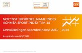 NOC*NSF SPORTDEELNAME INDEX ACHMEA SPORT ......De doelstelling van de sportersmonitor 2012 was tweeledig: 1. Inzicht verkrijgen in de sportdeelname van de Nederlandse bevolking. 2.