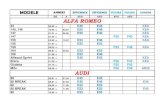 DE A AVG AVD AVG AVD ALFA ROMEO - CSACCESScsaccess.fr/wp-content/uploads/2019/05/Catalogue-balais.pdf · 2019. 5. 23. · 2cv, acadiane, mehari 03.71 -> E28 E28 AX 03.71 -> E55 KEA