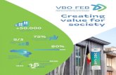 Creating value for society - VBO · 2020. 4. 15. · Creating value for society 75% 1895 2020 +50.000 kleine, middelgrote en grote ondernemingen van de tewerkstelling 2/3 in de privésector