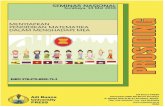 SEMINAR NASIONAL MATEMATIKA 2016 · PDF file 2018. 5. 22. · VII SMPK Angelus Custos II Surabaya tahun ajaran 2010-2011 yang terdiri dari tiga kelas yaitu kelas VII A, VII B, VII