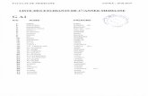 Faculté de Médecine - Faculté de Médecinefmed.ummto.dz/images/fichiers/GMEDECINESECTION1_A.pdf · 2018. 9. 30. · dahmane dahmani dahmouh dahmouni dahmouni prenoms ha yet fat