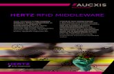 HERTZ RFID Middleware - NL - RFID | E-Trade | PCS brochures... · 2020. 10. 22. · waaronder RFID-readers, barcodescanners, camera's en I/O-modules - maar ook printers, signalisatie,