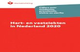 Hart- en vaatziekten in Nederland 2020...5 Sterfte aan hart- en vaatziekten 1.1 Sterfte In 2019 overleden er in Nederland meer vrouwen dan mannen aan de gevol-gen van hart- en vaatziekten
