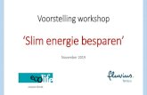 Voorstelling workshop - Fluvius · 2019. 11. 20. · 2. Kader workshop Slim energie besparen •Visie en aanpak We gaan in gesprek met de deelnemers over energiebesparing in het huishouden.