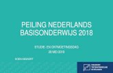 PEILING NEDERLANDS BASISONDERWIJS 2018 · 2019. 9. 16. · PEILING NEDERLANDS= IN KAART BRENGEN VAN… - het onderwijsaanbod/-situatie Nederlands - de beheersing eindtermen Nederlands