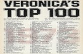 top 40VERONICA'S TOP 100 De 100 best verkochte platen van het afgelopen jaar zoals deze genoteerd zijn geweest in de veronica topveertig De enig echte nederlandse hitparade. Erkend