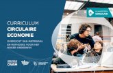 CURRICULUM - Vlaanderen Circulair...circulair curriculum. Van hapklare workshops over begeleiding bij het zelf uitwerken van vakonderdelen tot de opzet van experimenten binnen het