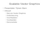 Scalable Vector Graphics · Rastergraphics Opgebouwd uit een raster van beeldpunten (pixels) met kleurwaarden Elk beeldpunt bestaat uit een combinatie van 3 waarden (rood, groen,