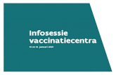 Infosessie vaccinatiecentra - Home - Laat je vaccineren · 3 VPK of gelijkwaardig per vaccinatielijn ½ verdunner en optrekker per vaccinatielijn 1 medisch verantwoordelijke 0,75