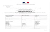 DRJSCS Hauts-de-France - DRAJES Hauts-de-Francehauts-de-france.drjscs.gouv.fr/sites/hauts-de-france... · 2020. 12. 9. · BOURBON BRILLAND Nom d'usage Zidane xxxx Tardieu Crepin