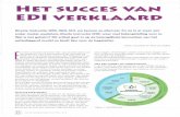 suc - Onderwijsgekonderwijsgek.nl/wp-content/uploads/2017/02/Het-succes... · 2017. 2. 23. · suc s D V LAA D Directe instructie: DIM, IGDI, AD I, we kennen ze allemaal. En nu is