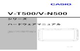 ハードウェアマニュアル - CASIO• NFC サイズ・重量 • 外形寸法 : 約269(W) x 14.4(D) x 190(H) mm • 重量 : 780 g 耐衝撃性・防滴 ... 15 USB A ポート