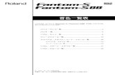 Fantom-S SoundList j - Roland Corporationlib.roland.co.jp/support/jp/manuals/res/1810605/Fantom-S_SoundList… · 014 SpiritTines 3 EL.PIANO 015 SubSonic 4 SYNTHBASS 016 Chaos2003