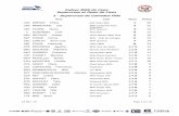 Indoor BMX de Caen Supercross et Open de Caen 1 - Supercross du Calvados Fille … · 2019. 3. 25. · 68D DIEUAIDE Maïwenn Bicross Club Montilien 1/2 5 12 94G GHEBRID Chahima Montmélian