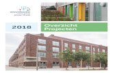 2018 Projecten Overzicht · 2020. 10. 26. · Vermoedelijke einddatum Voorjaar 2019 3.1.2 Neerland Postcode 2610 Start werken 03/04/2017 Aannemer Nys-Driesen (Artem) Ontwerper Omgeving/RE-ST