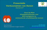 Presentatie Verduurzamen van Banen - aenowaterschappen.nl · 2017. 8. 29. · Presentatie Verduurzamen van Banen 30 januari 2017 Visus Op Werk Arbeidsadviesbureau voor MVO werkgevers