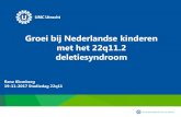 Groei bij Nederlandse kinderen met het 22q11.2 deletiesyndroom · 2019. 5. 12. · Scoliosis-Conservative treatment-Requiring surgery 63 (45) 50 (79) 9 (14) 25 (41) 21 (84) 3 (12)