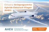 Ontwerp Actieprogramma Hybride Elektrisch Vliegen (AHEV) · Ontwerp Actieprogramma Hybride Elektrisch Vliegen (AHEV) 3 Het AHEV biedt inzicht hoe Nederland zich de komende jaren kan