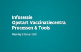 Infosessie Opstart Vaccinatiecentra Processen & Tools...Pré-allocatie: Vandaag! Capaciteitsplanning: vanaf vandaag, bevestiging vóór 10/2 door niet te reageren Finale allocatie: