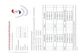 Scoreformulier Interactievaardigheden NCKO-Kwaliteitsmonitor · 2012. 7. 16. · Brengen en halen NIET WEL 1. Het brengen en halen van kinderen Het begroeten van de kinderen bij binnenkomst