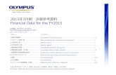 2015年3月期 決算参考資料 - Olympus Global · 2017. 3. 7. · April 1, 2014 - March 31, 2015 ※2014年4月より「ライフ・産業」のセグメント名称を「科学」に変更しております