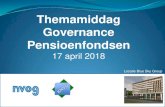 Themamiddag Governance Pensioenfondsen...Presentatie KNVG/NVOG Blue Sky Group 17-4-18 28 Adviesrechten Verantwoordingsorgaan (vervolg) • Het omzetten van het pensioenfonds in een