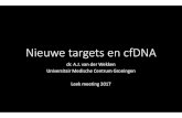 Nieuwe targets en cfDNA - UMCG...NRG1-CD74 fusie NRG1/Neuregulin Fusion in Invasive Mucinous Adenocarcinoma Lapatinib Afatinib 0 10 20 30 40 50 60 70 80 Vector CD74-NRG1 (C8;N6) Mean