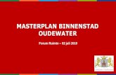 MASTERPLAN BINNENSTAD OUDEWATER · Masterplan uitvoeren bovengronds -> hiervoor zijn de kredieten masterplan! Coördinatie door team Oudewater (in 2018 ondergebracht bij ambtelijke