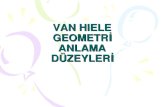 VAN HIELE GEOMETRİ ANLAMA DÜZEYLERİ · 2011. 11. 12. · • Van Hiele teorisi, 1957’de, iki matematik e itimcisi ğ olan Pier M. Van Hiele ve e i Dina van Hiele-ş Gelfod taraf