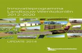 Innovatieprogramma Landbouw Veenkoloniën 2012-2020drenthe.begroting-2016.nl/media/Innovatieprogramma...Vastgesteld door de Regiegroep InnovatieVeenkolonien op 2 juni 2014 2 INHOUD