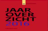 JAAR OVER ZICHT 2016 - bijltb.nl – Tekstschrijver en eindredacteur · 2019. 1. 17. · Balans, exploitatierekening en kasstroomoverzicht over 2016 22 Feiten & Cijfers Overige opvallende