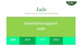 Kwaliteitsrapport Jade€¦ · Dit is het eerste kwaliteitsrapport van Jade Wonen over 2018, dat is opgesteld n.a.v. het landelijke kwaliteitskader gehandicaptenzorg 2017- 2022. In