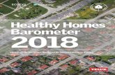 Healthy Homes Barometer 2018...De wereld verandert snel. Over de hele wereld verhuizen mensen in steeds grotere getale van het platteland naar de stad. Deze trend legt druk op infra-structuur,