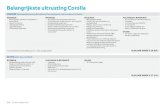 Belangrijkste uitrusting CorollaBelangrijkste uitrusting Corolla · 2020. 2. 26. · Belangrijkste uitrusting CorollaBelangrijkste uitrusting Corolla COMFORT (standaarduitrusting
