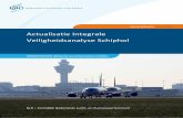 Actualisatie Integrale Veiligheidsanalyse Schiphol TMA Terminal Manouevering Area TOBT Target Off Block TIme TOPSAG Top Safety Action Group (onderdeel ISMS) ... Een beschrijving van