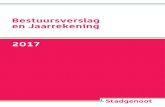 SG Bestuursverslag Jaarrekening 2017 - Stadgenoot...Verhuur 2017 2016 2015 2014 2013 Mutatiegraad in % (nieuwe verhuringen) 4,7 5,65,94,85,5 Aantal mutaties (woningen) 1.700 1.762