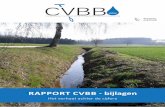 RAPPORT CVBB - bijlagen · 2021. 7. 13. · Na een testfase eind 2015 – begin 2016 was afgelopen meetjaar 2016-2017 het eerste volledige jaar waarin het CVBB signaalwaarden ontving.